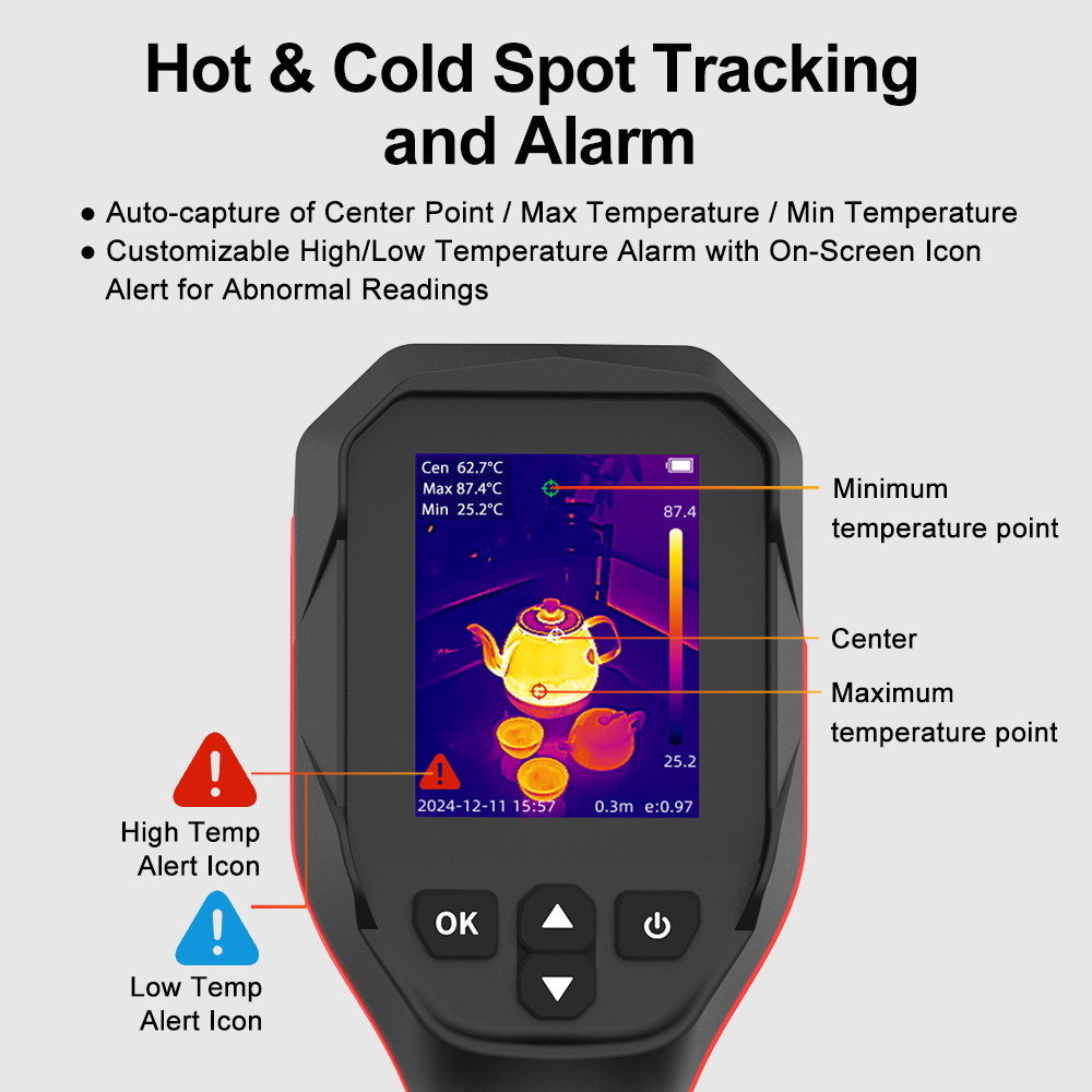 Kamera termowizyjna GVDA, prec – Thermal Imaging Camera Pcb Repair recenzja i cena
