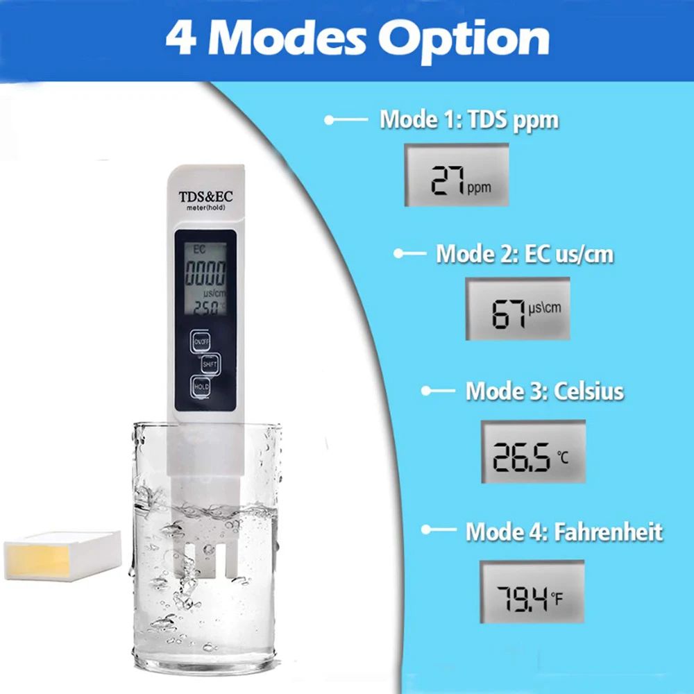 Cyfrowy miernik TDS EC do wody – Ph Meter Digital Water Tester recenzja i cena