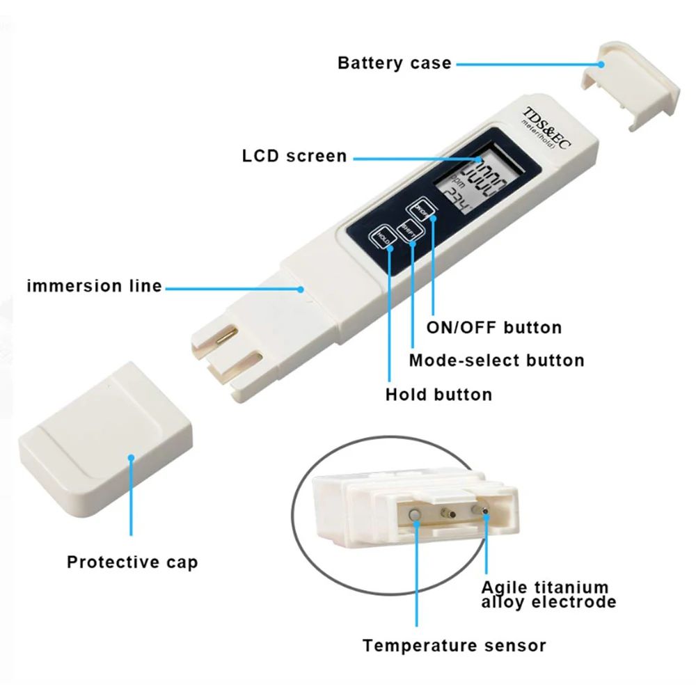 Cyfrowy miernik TDS EC do wody – Ph Meter Digital Water Tester recenzja i cena